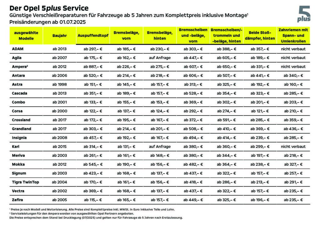 OPEL 5plus Service 07/2025